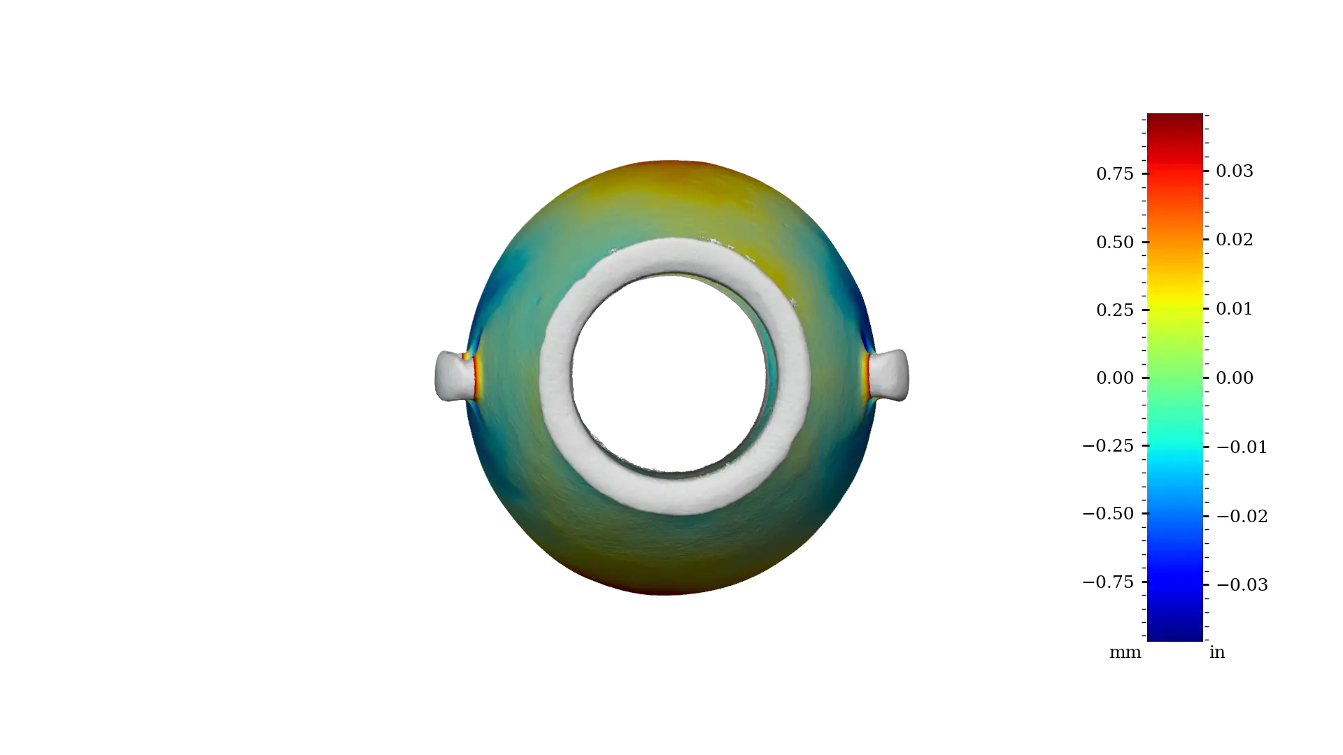 MV020