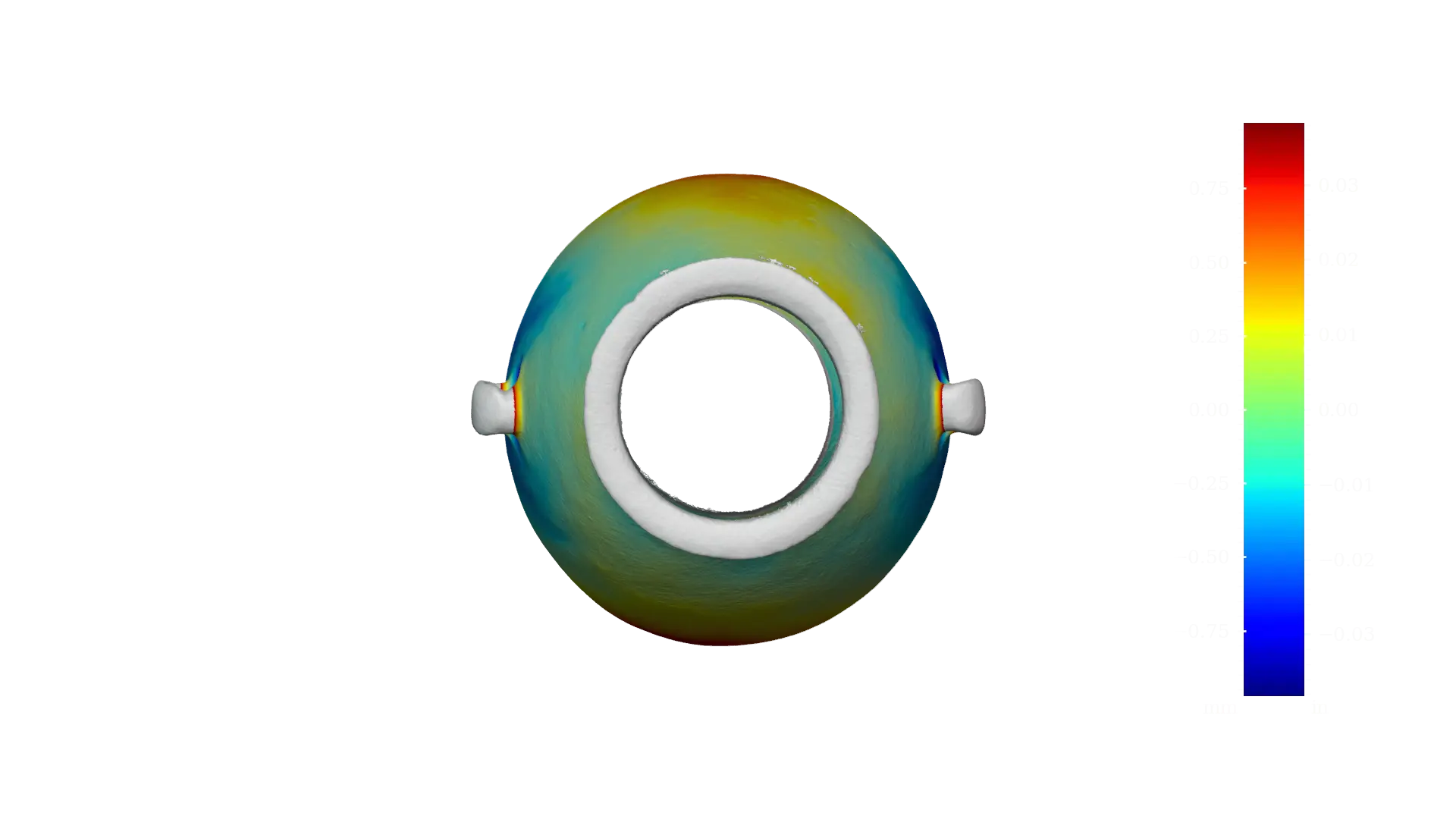 MV020