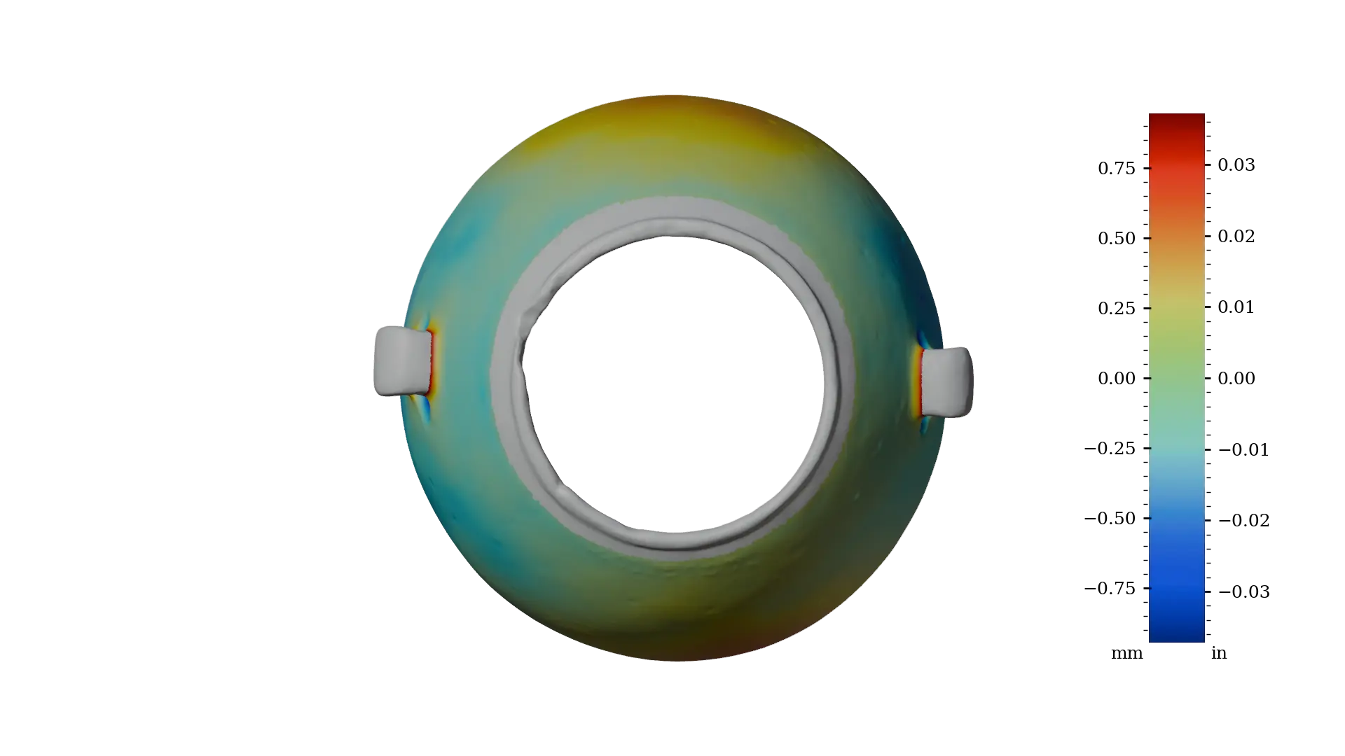 MV027