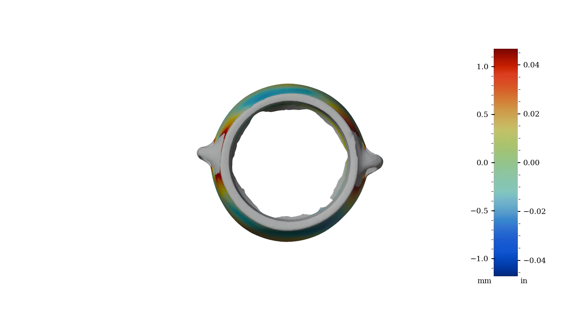 MV029