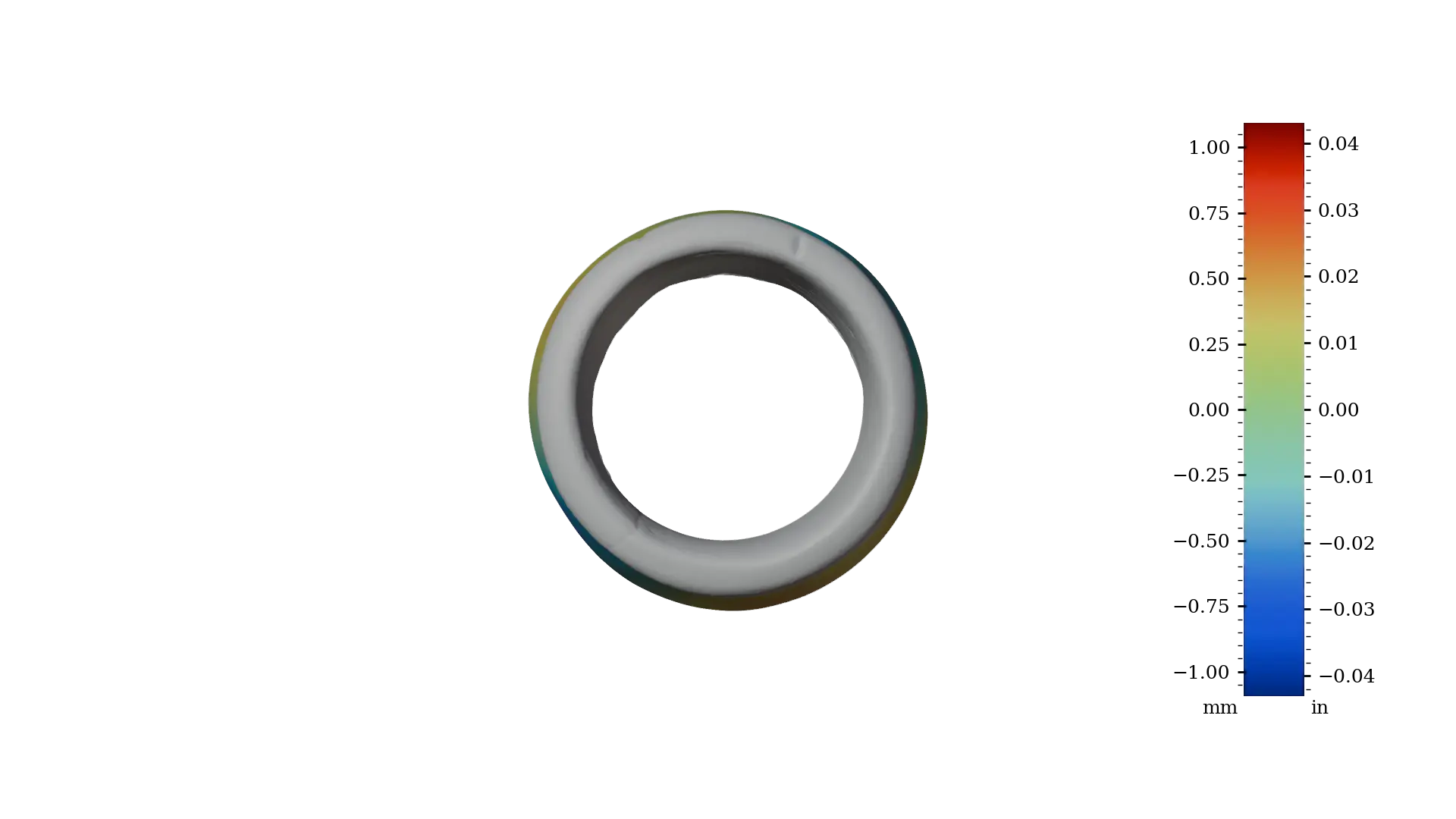 MV031